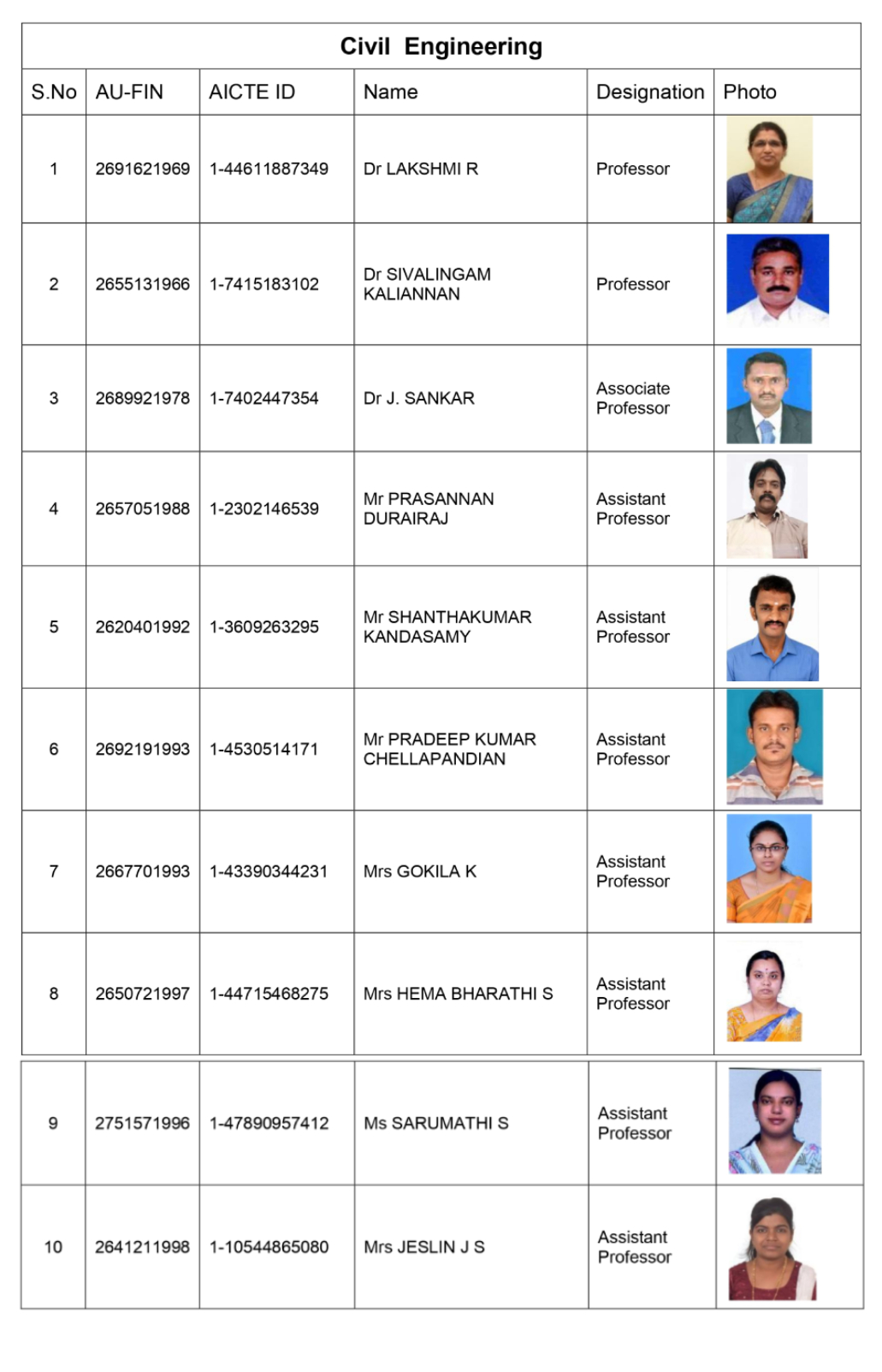 FacultyImage