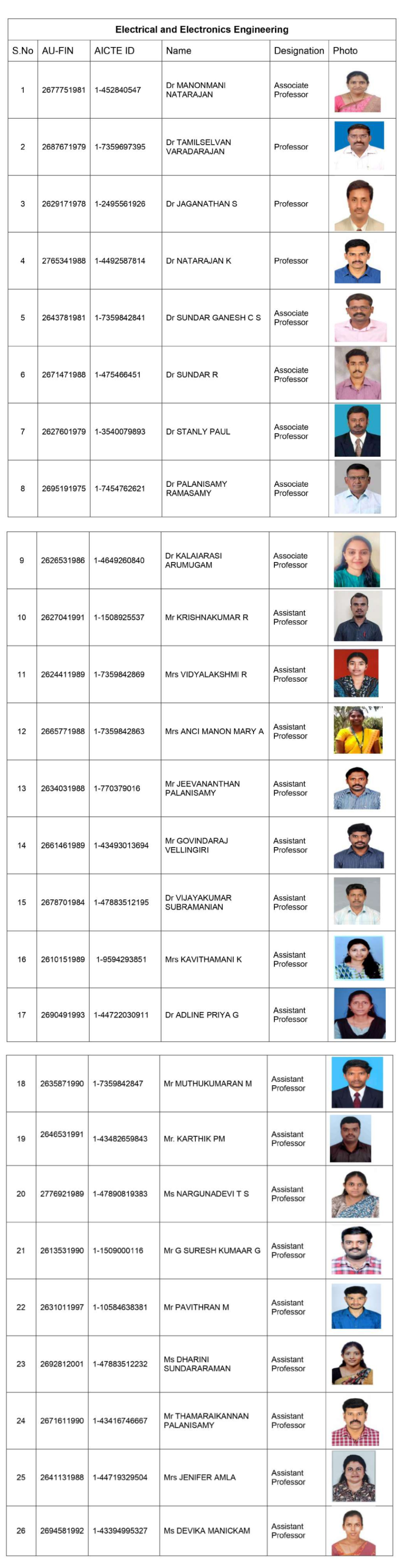 FacultyImage