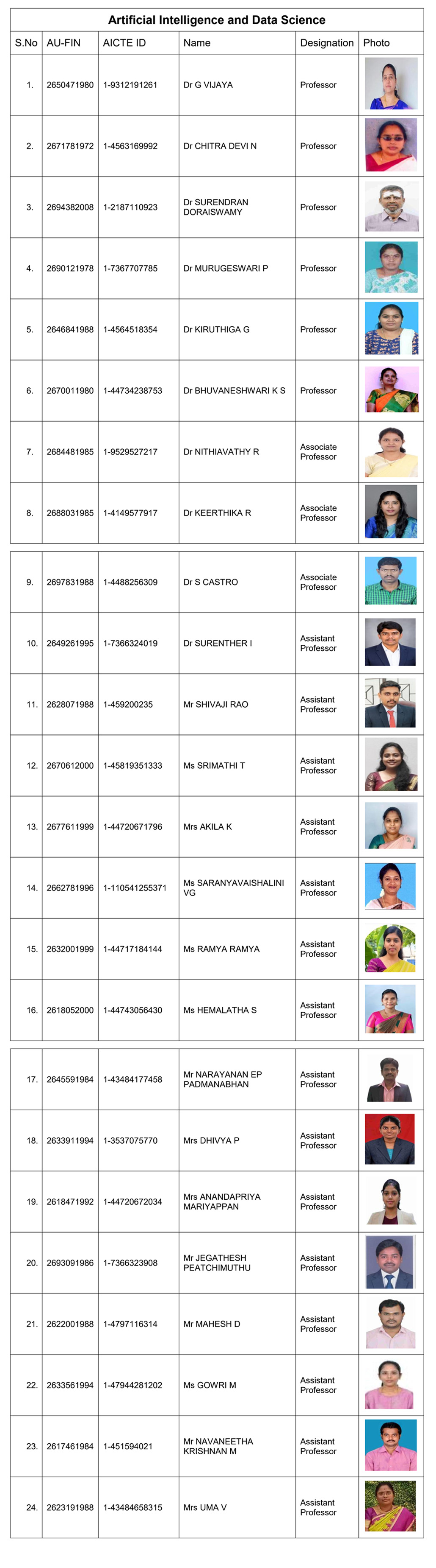 FacultyImage