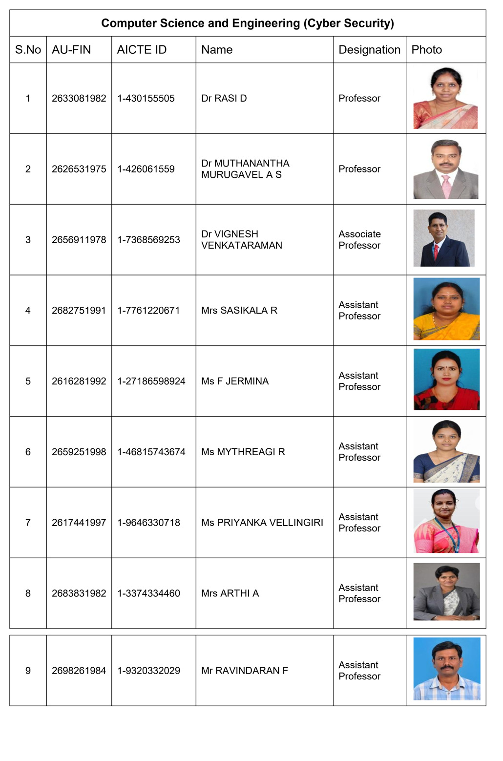 FacultyImage