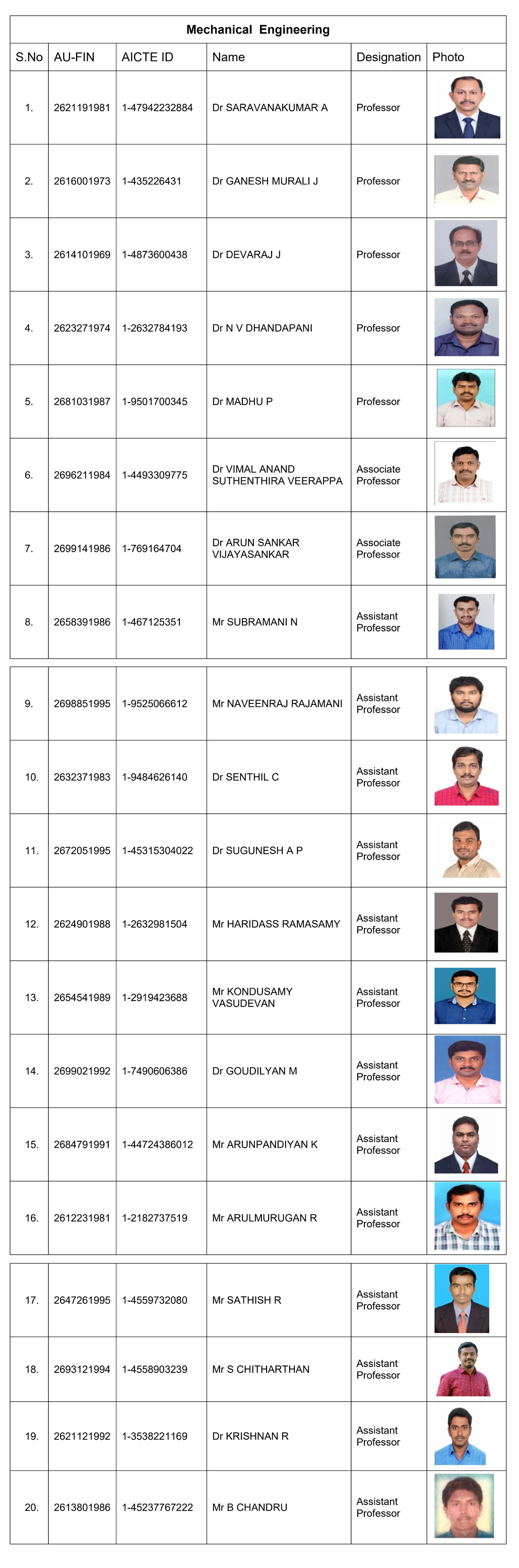 FacultyImage