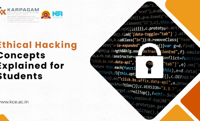 Ethical Hacking In Cybersecurity